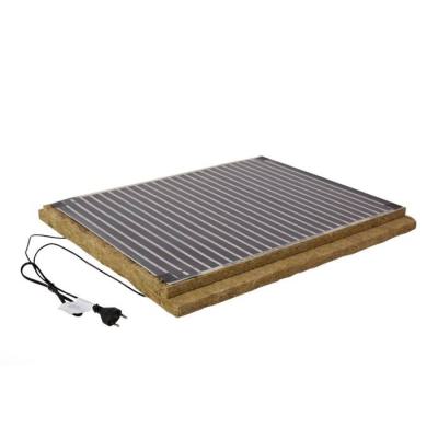  Dynapan P 64W Entraxe 60 
