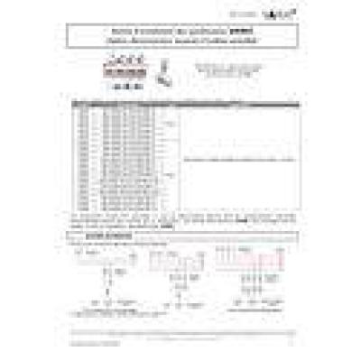  DEC.ASSOC 4P FUS 32A PRF T2 