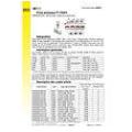 DEC ASSOC 2P FUS 125A PRF T1 