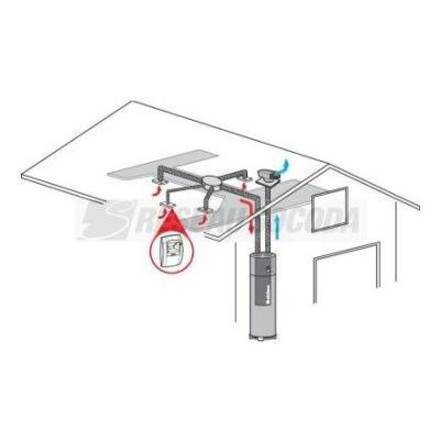  CET B200-FAN TFLOW H+ MP CTE 