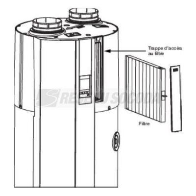  CET B100FAN TFLOW NANO MP CTE 