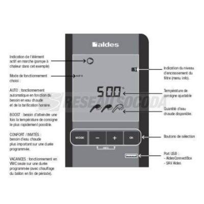  CET B100FAN TFLOW NANO MP CTE 