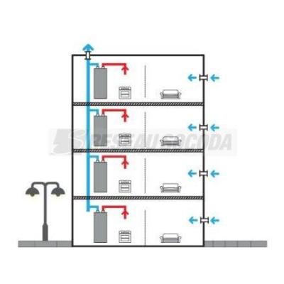 CET B100 T.FLOW NANO CONNECTE 