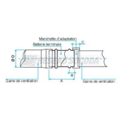  BATT. BCA R TRI D500 - 9KW 