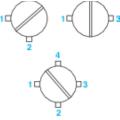  CRE MULTI D400 1-3 PIQ.D125 