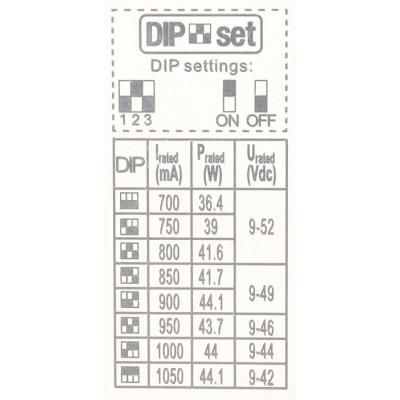  ALIM.LED DALI 800MA P/FOXY 28W 