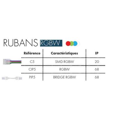  CONNECTEUR RUBAN RGBW IP20 X5 