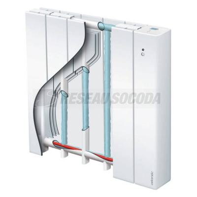  NARIA-NKF15 H 2000W Blanc 