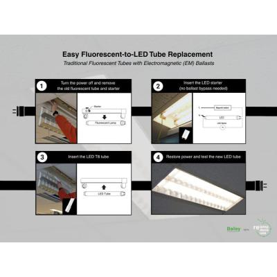  LED Ecoplus T8 Switch 600mm 30 