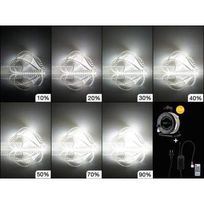  Variateur ruban LED RoBust 360 
