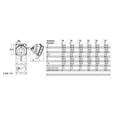  Socle 400V 3P+T 32A IP67 