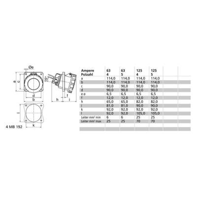  Socle 400V 4P 63A 