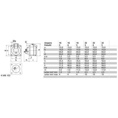  Socle de prise TD 400V 5P 16A 