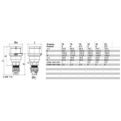  Fiche noire 400V 5P 16A IP44 
