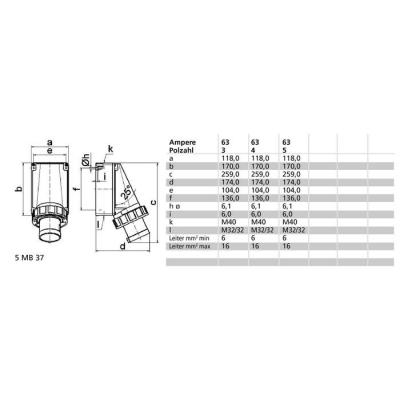  Connect S 400V 3P+N+T 63A IP67 
