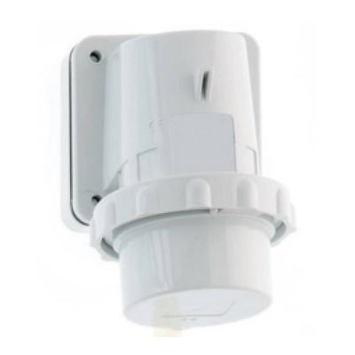  Connect S 400V 5P 32A IP67 