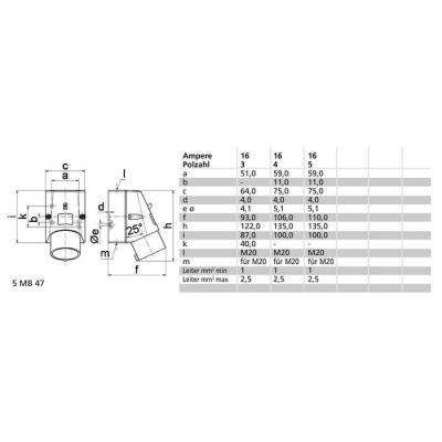  Connect S 400V 3P+T 16A IP44 