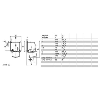  Connect S 400V 3P+N+T 32A IP44 