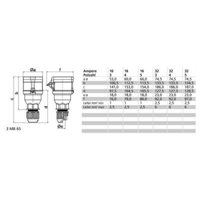  Prolongateur 110V 2P+T 16A 