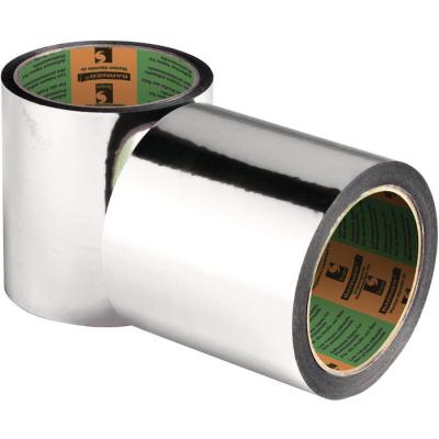  Thermofilm 875 