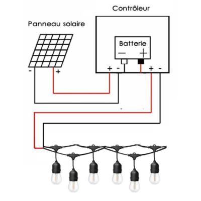  Kit panneau solaire 20W 