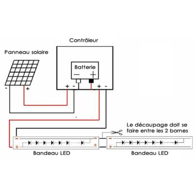  Bandeau Led solaire 