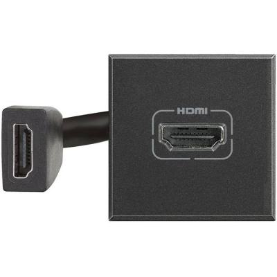  AXO PRISE HDMI ANTH 2M       ! 
