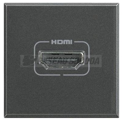  AXO PRISE HDMI ANTH 2M       ! 