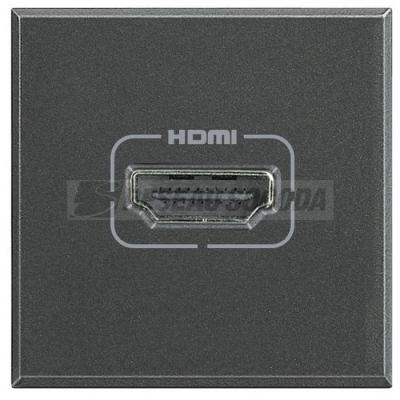  AXO PRISE HDMI ANTH 2M       ! 