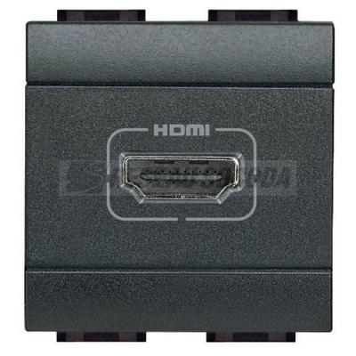  LL- PRISE HDMI 2M ANTH       ! 