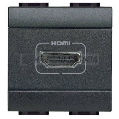  LL- PRISE HDMI 2M ANTH       ! 