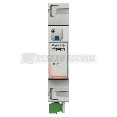  MODULE SCENARIO IP 