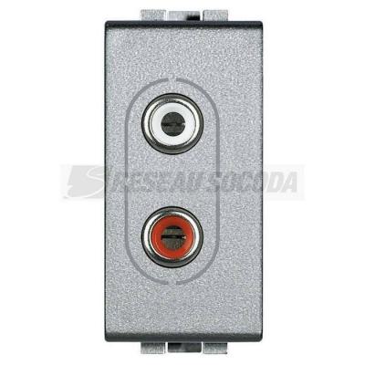  LL- PRISE AUDIO RCAX2 1M TECH! 