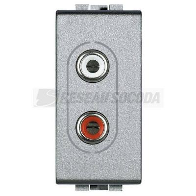  LL- PRISE AUDIO RCAX2 1M TECH! 