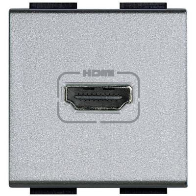  LL- PRISE HDMI 2M TECH       ! 