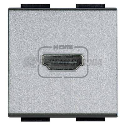 LL- PRISE HDMI 2M TECH       ! 