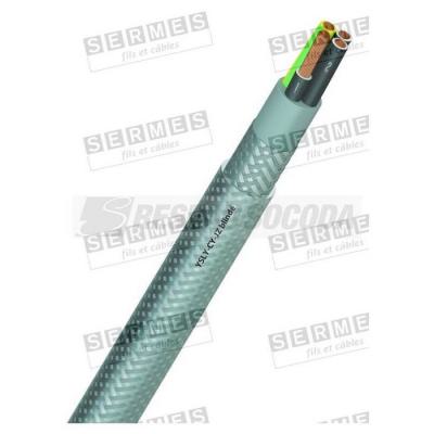  YSLY/F-CY-JZ 7G2.5 BLINDE 