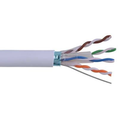  F/UTP (FTP) 2X4P CAT.6 SH    * 