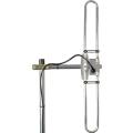  ANTENNE DAB + 