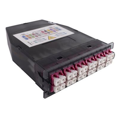  UHD K7 24FO MTP 12LCD OM4 