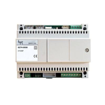  Acc. BPT Interface r�seau LAN 