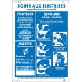  Affiche Alu''SOINS ELECTRISES' 