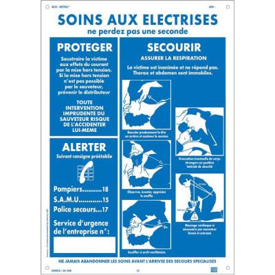  Affiche Alu''SOINS ELECTRISES' 