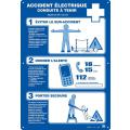  Affiche Alum�tal''ACCIDENT ELE 