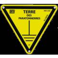  Affiche Alu''TERRE PARATONNERR 