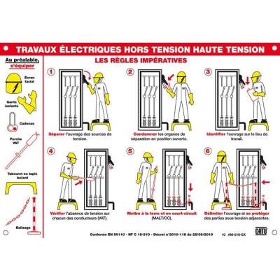  Affiche Alu ''TRAVAUX HORS TEN 