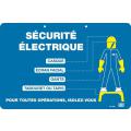  Affiche plastique ''ISOLEZ-VOU 
