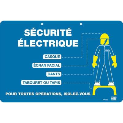  Affiche plastique ''ISOLEZ-VOU 