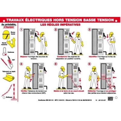  Affiche plast. consignes de s� 