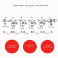  R. �lec Collec. 4 desc. L:1M 